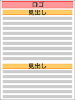 網(wǎng)站布局設(shè)計-沒有列的布局。
