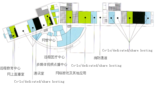 建設(shè)大型視頻網(wǎng)站硬件價格需要多少錢？機(jī)房簡介
