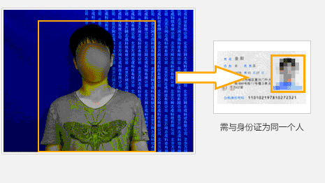 拍照人必須與網(wǎng)站負責人為同一人
