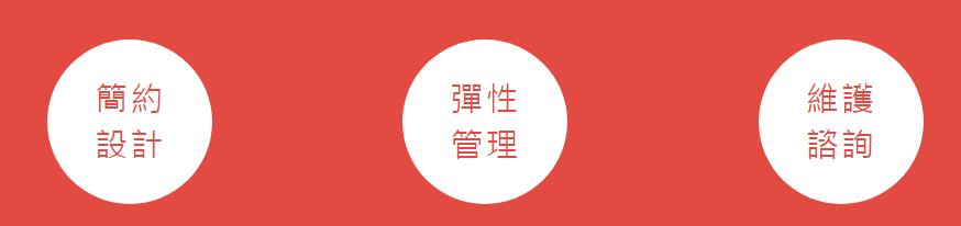 常見建設(shè)網(wǎng)站的一些問題。