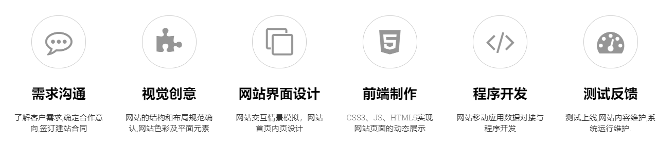 擁有自己的網(wǎng)站，包含哪些費(fèi)用呢？
