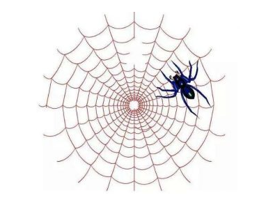 網(wǎng)站被掛馬了怎么辦？常見的幾種排查方法