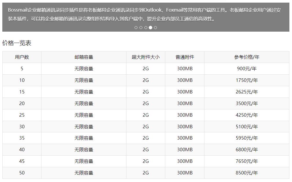 企業(yè)郵箱如何綁定微信？如何使用微信提醒功能？